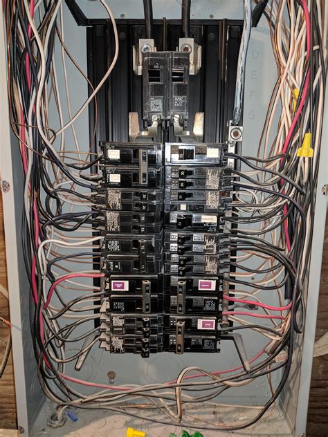 electrical main panel box|inside of an electrical panel.